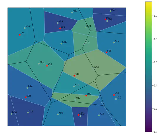SASS Presents New Paper Examining the Link Between Neighborhood and School Boundaries at WRSA